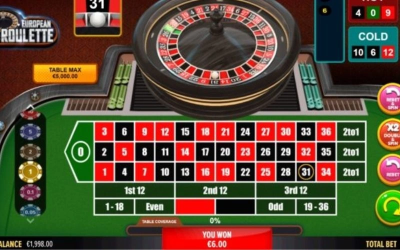 Giới thiệu game American Roulette